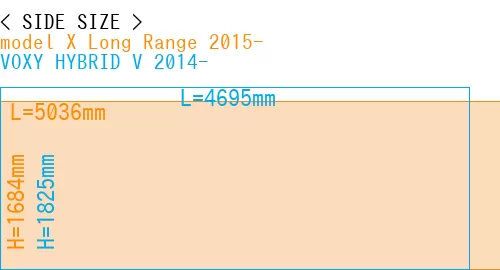 #model X Long Range 2015- + VOXY HYBRID V 2014-